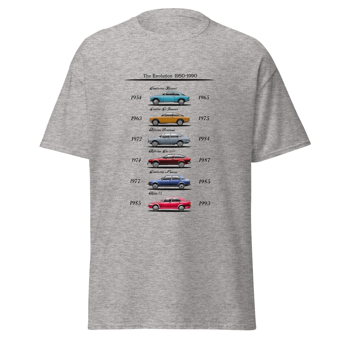 T shirt Alfa Romeo evoluzione modelli dal 1950 al 1990