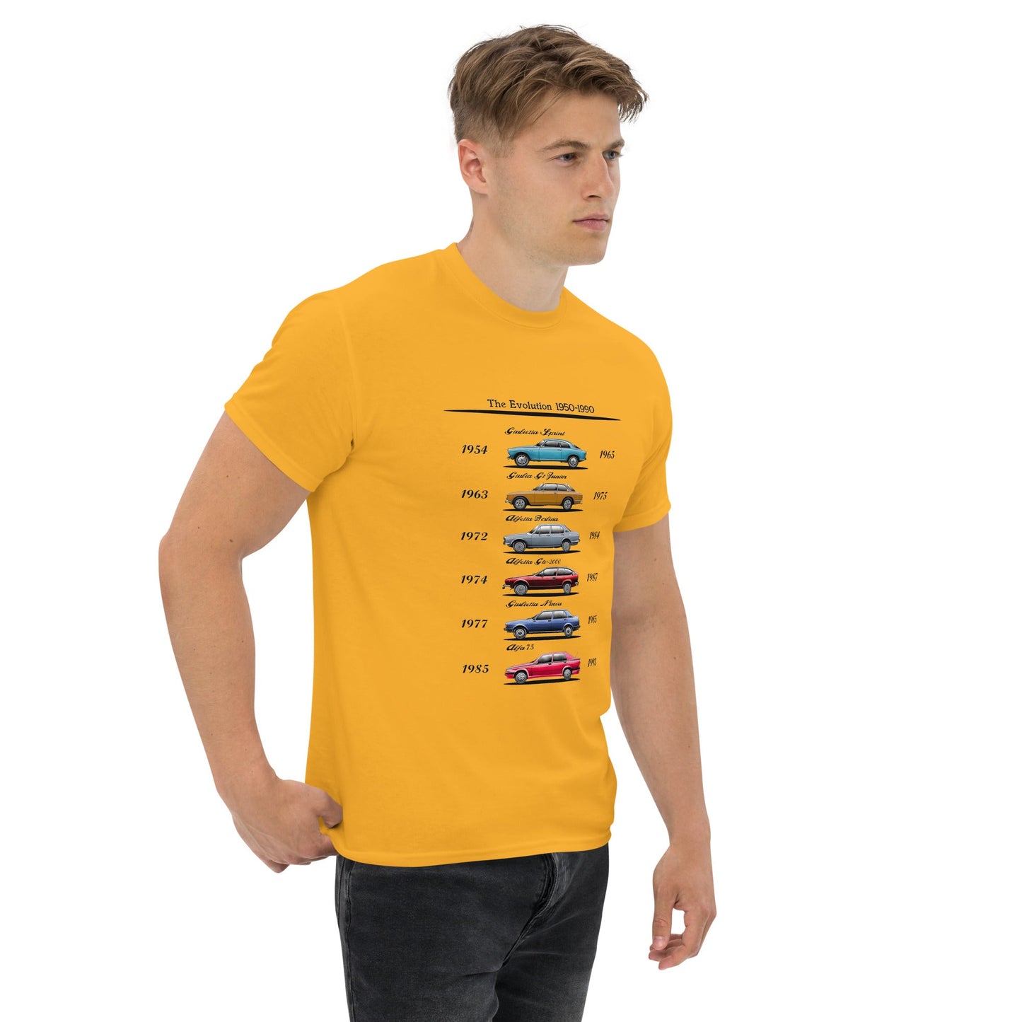 T shirt Alfa Romeo evoluzione modelli dal 1950 al 1990