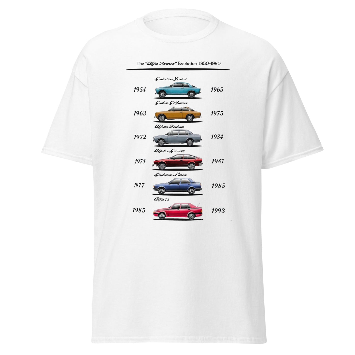 T-shirt Alfa Romeo evoluzione modelli dal 1950 al 1990 - S