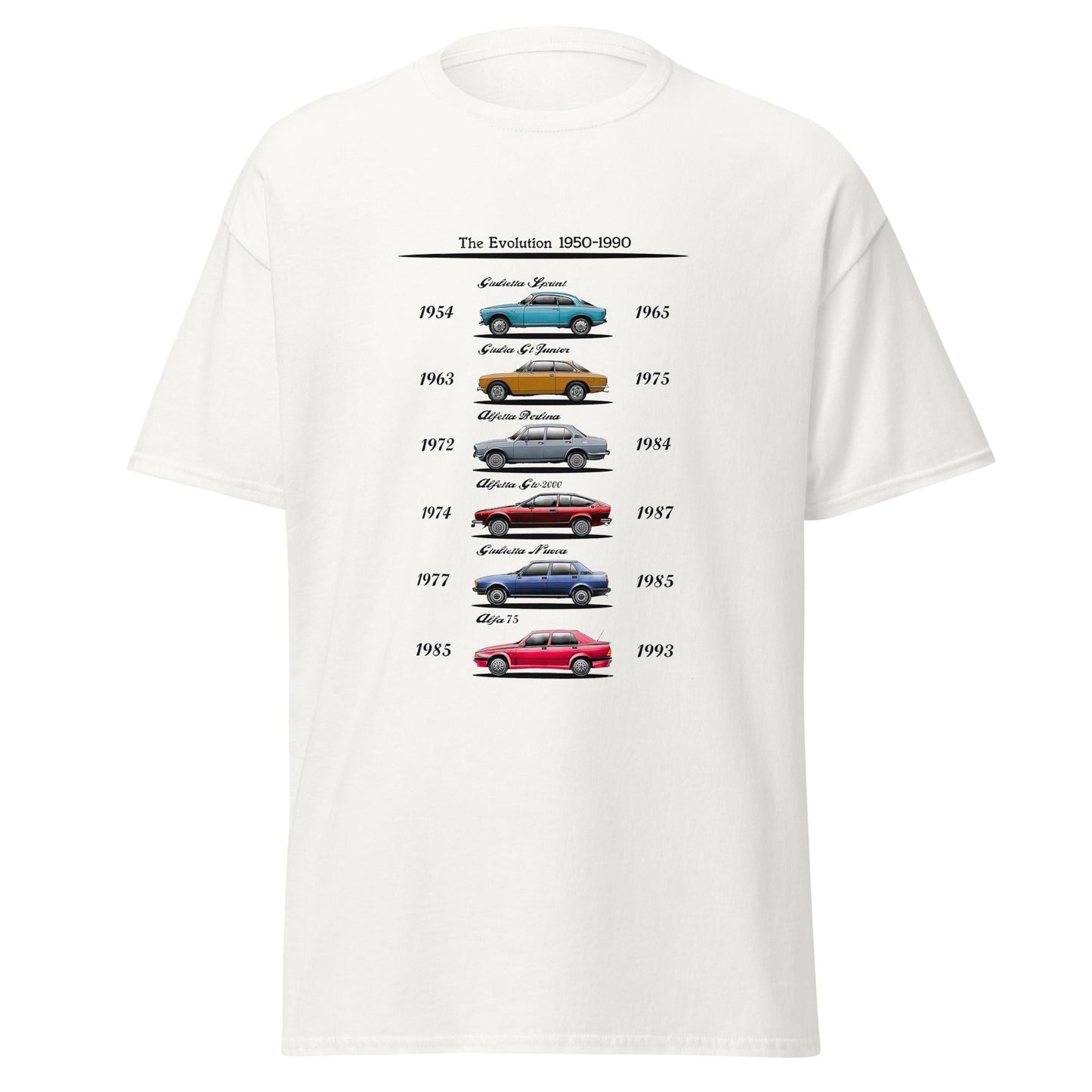 T shirt Alfa Romeo evoluzione modelli dal 1950 al 1990