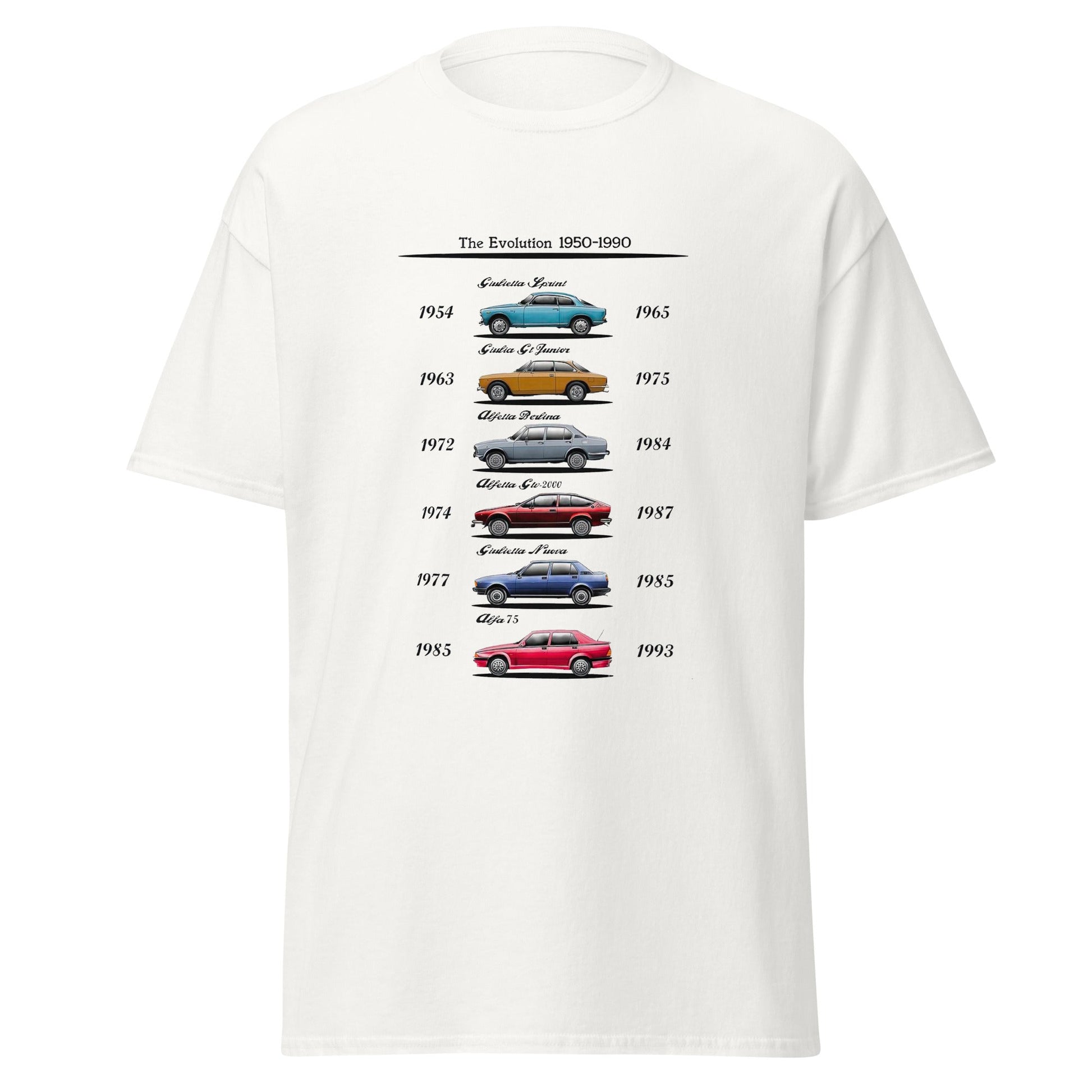 T shirt Alfa Romeo evoluzione modelli dal 1950 al 1990