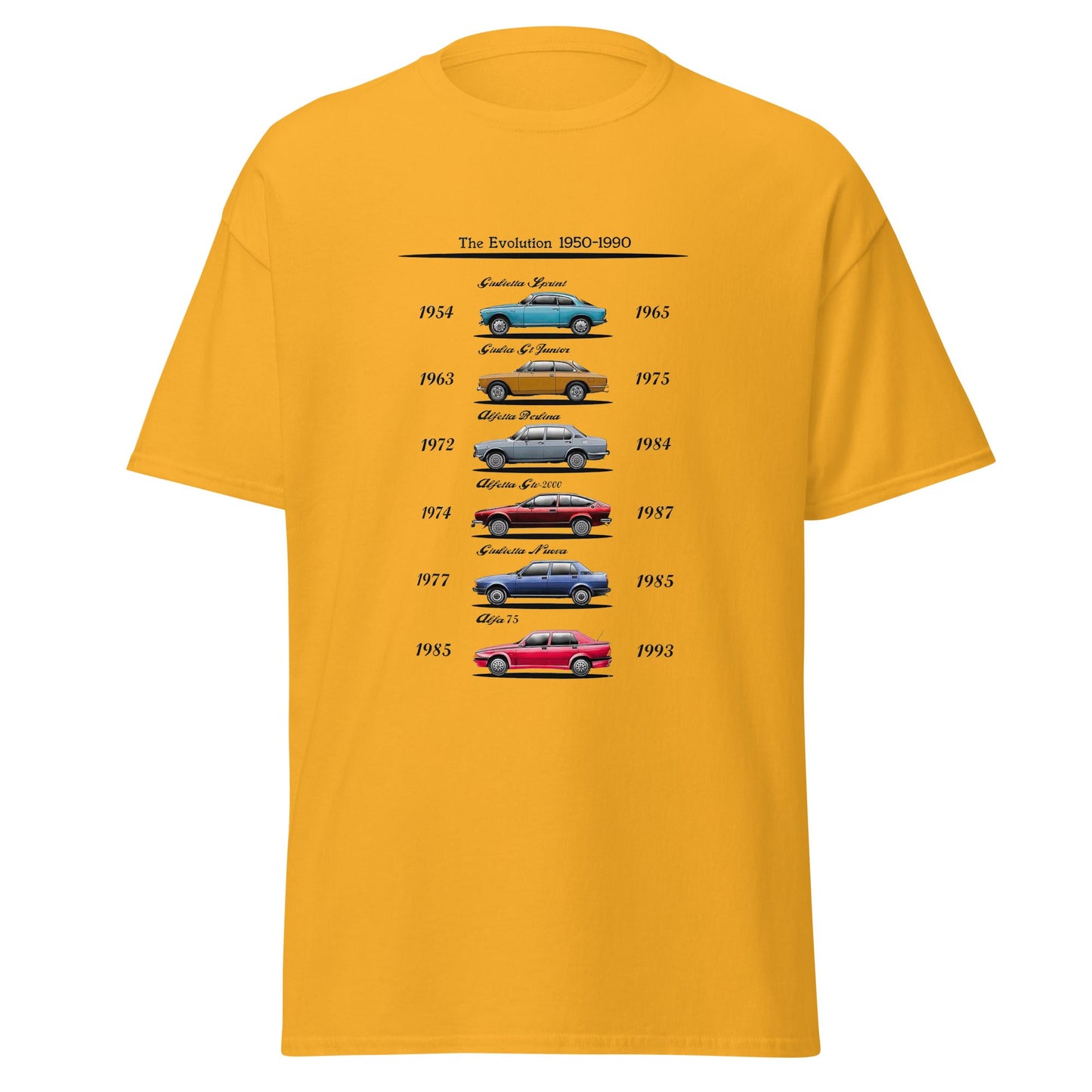 T shirt Alfa Romeo evoluzione modelli dal 1950 al 1990