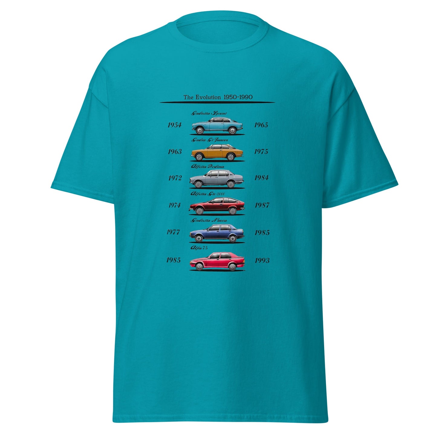 T shirt Alfa Romeo evoluzione modelli dal 1950 al 1990