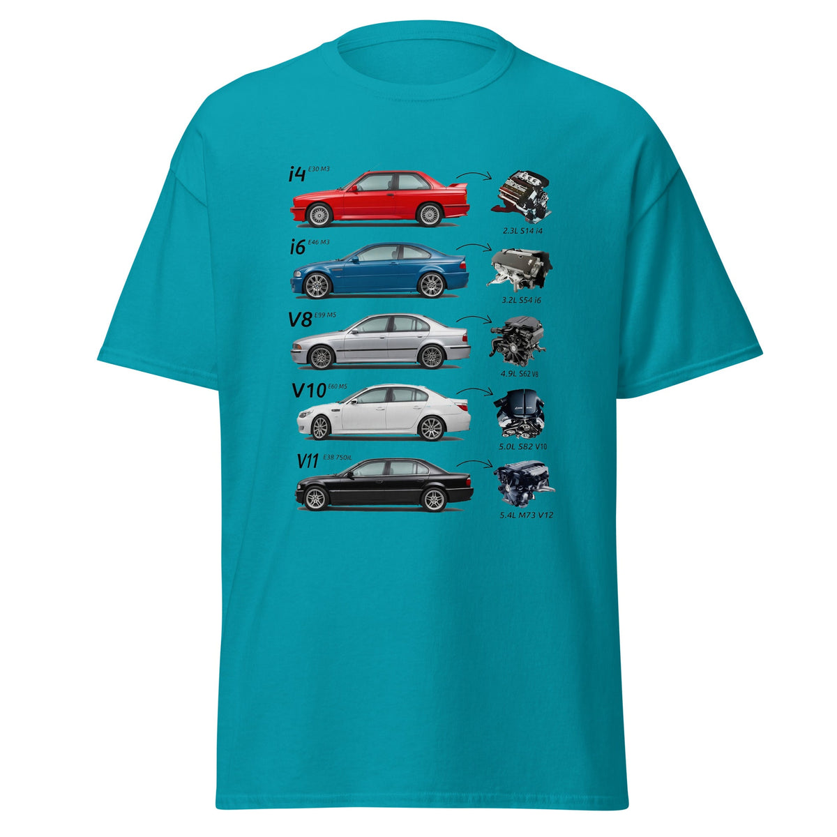 t-shirt-evoluzione-motori-bmw-dalla-m3-e30-alla-750il-e38-collezione-183 - Alfista Shop