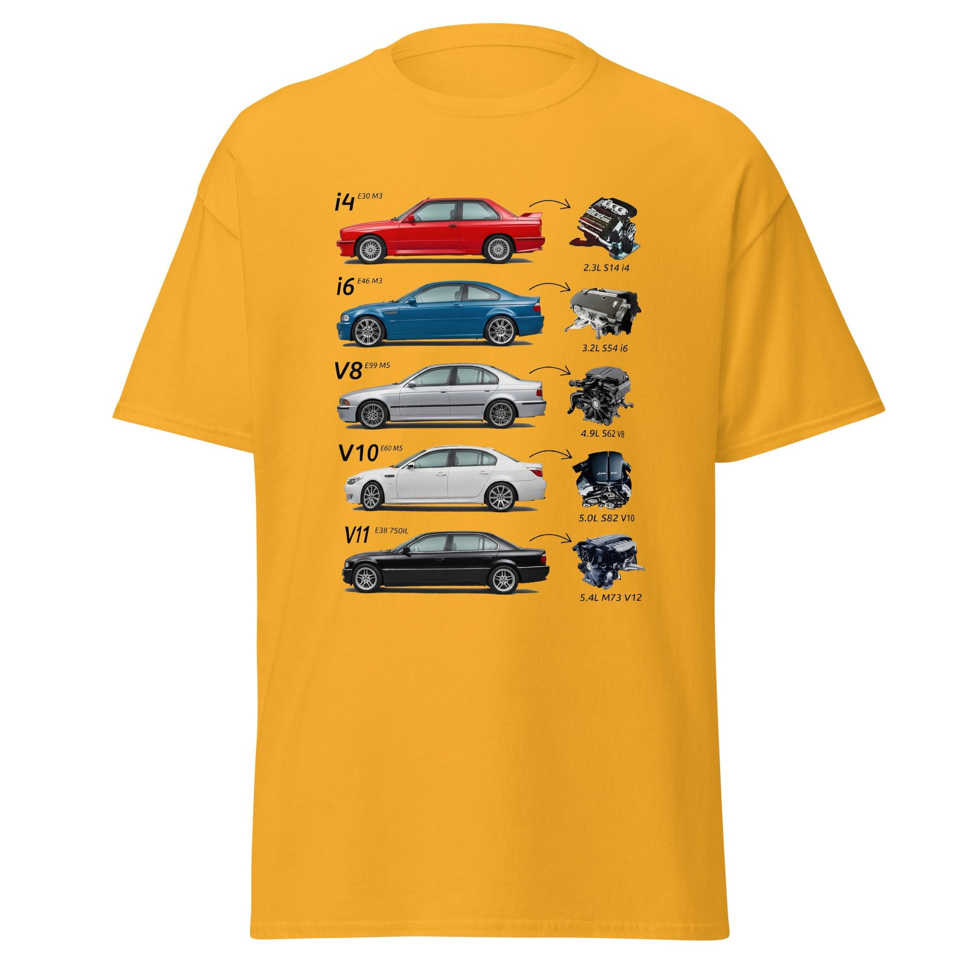 T-shirt Evoluzione Motori BMW: Dalla M3 E30 alla 750iL E38 - Collezione Heritage