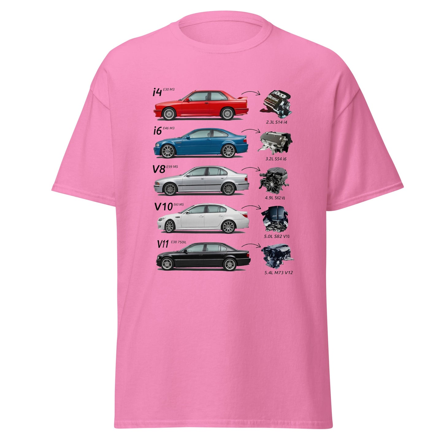T-shirt Evoluzione Motori BMW: Dalla M3 E30 alla 750iL E38 - Collezione Heritage