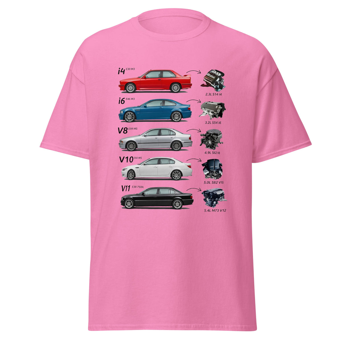 t-shirt-evoluzione-motori-bmw-dalla-m3-e30-alla-750il-e38-collezione-497 - Alfista Shop