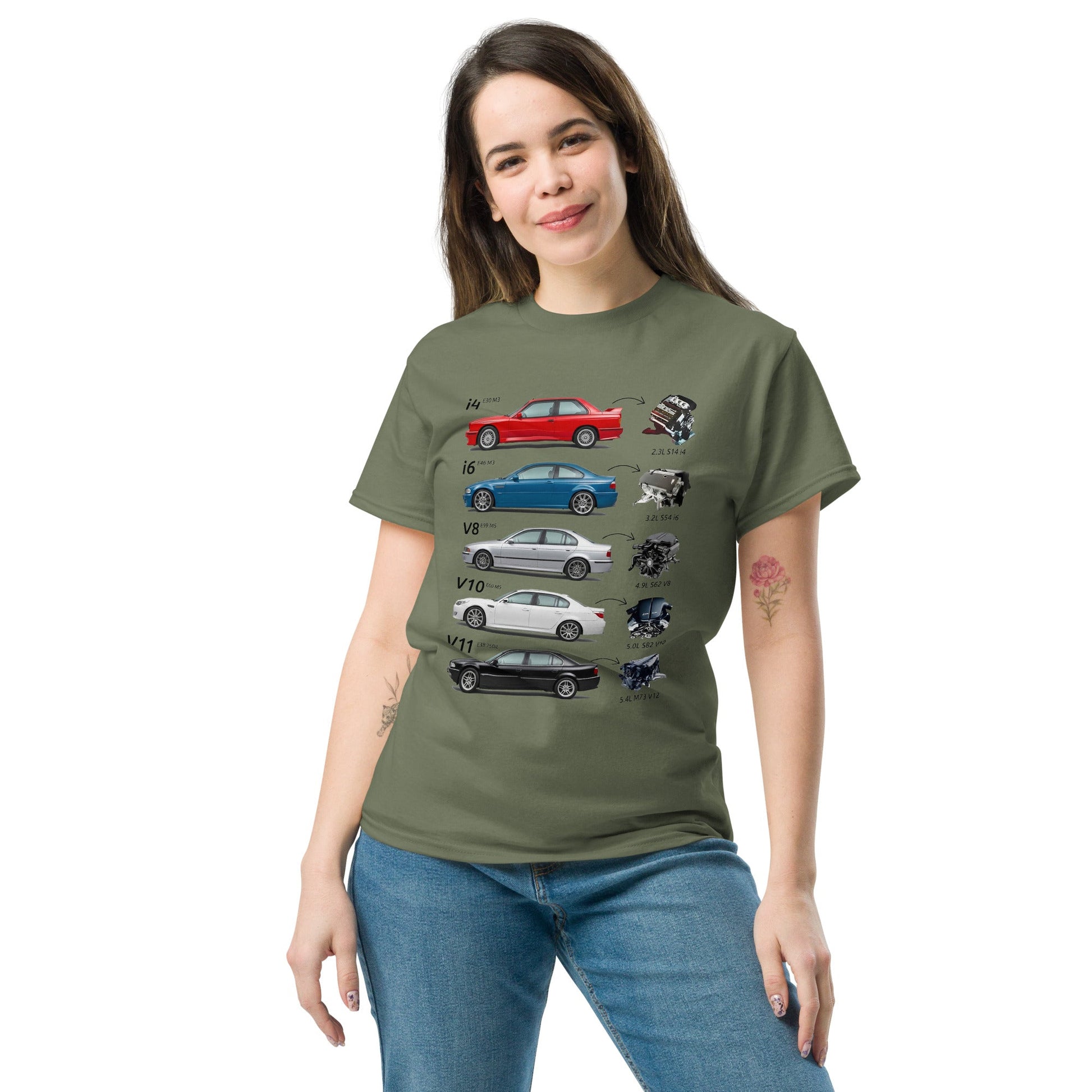 T-shirt Evoluzione Motori BMW: Dalla M3 E30 alla 750iL E38 - Collezione Heritage