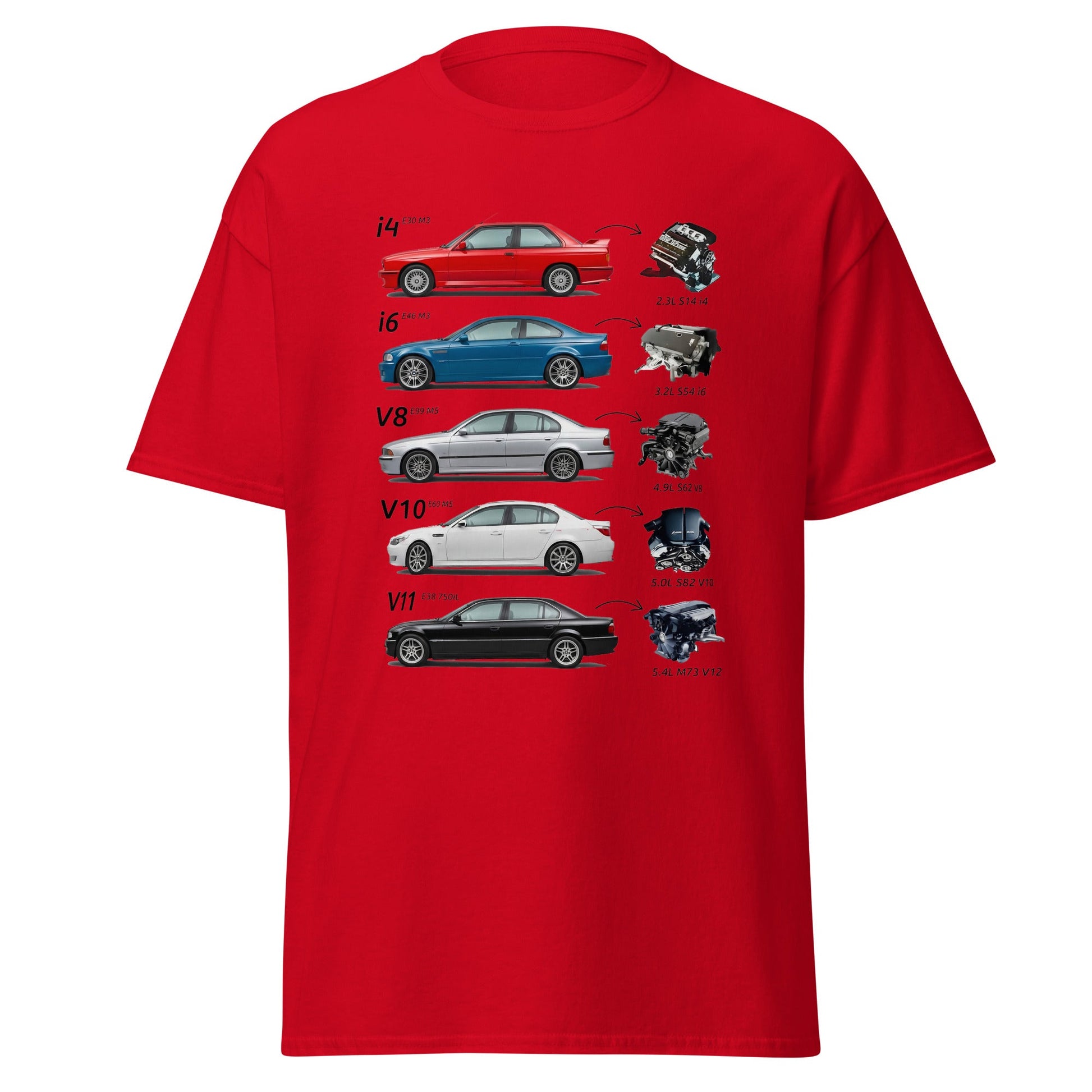 T-shirt Evoluzione Motori BMW: Dalla M3 E30 alla 750iL E38 - Collezione Heritage