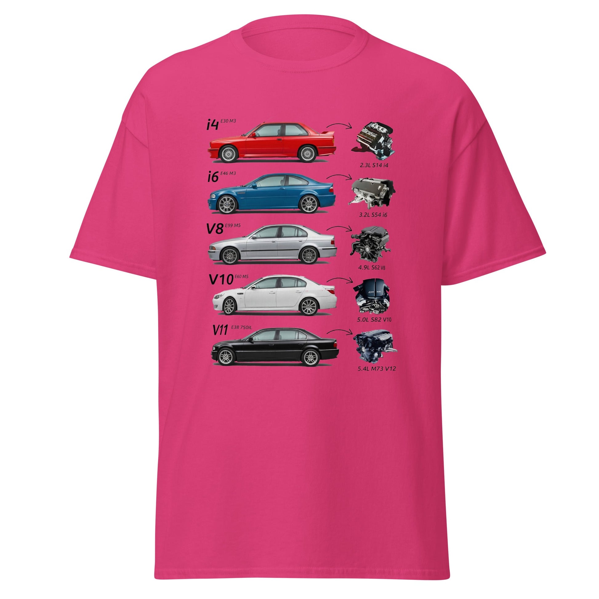 t-shirt-evoluzione-motori-bmw-dalla-m3-e30-alla-750il-e38-collezione-902 - Alfista Shop